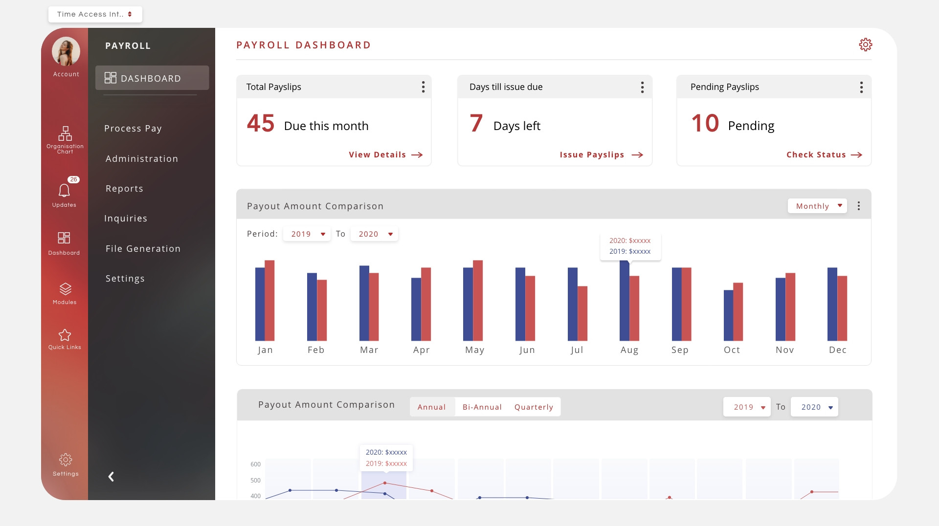 HRMS Human Resource Management HRIS Integrated Systems